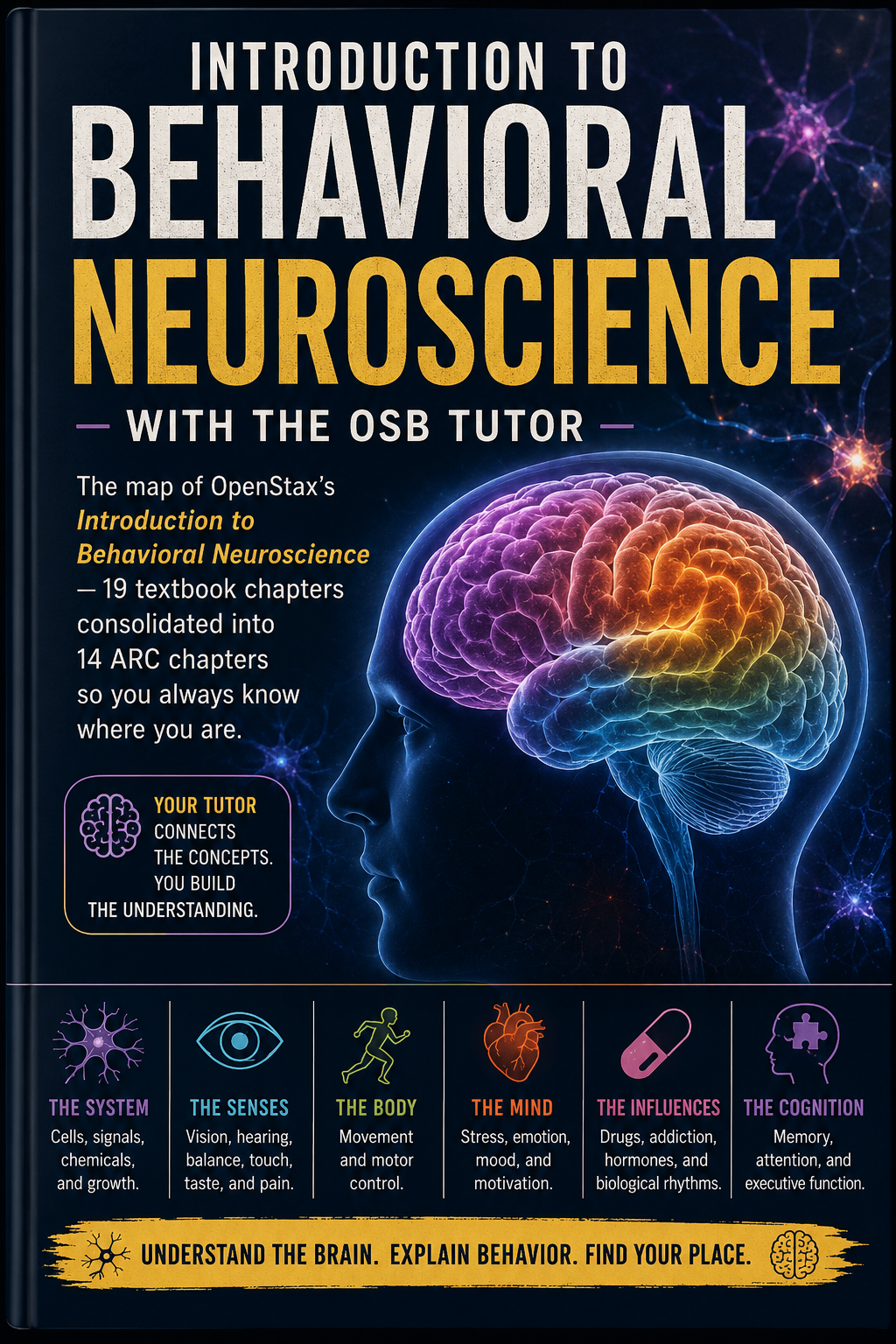 Introduction to Behavioral Neuroscience — with the OSB Tutor