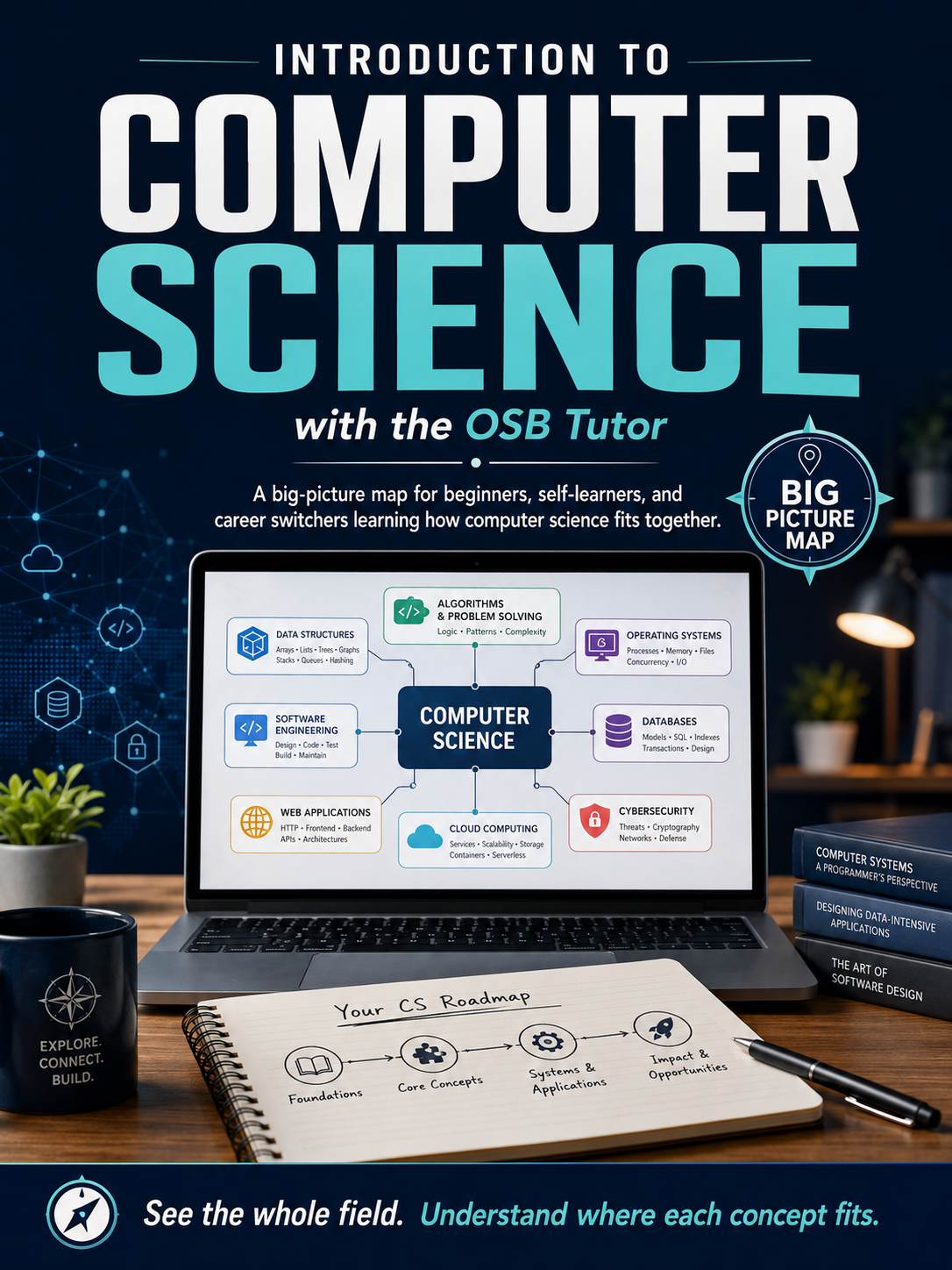 Introduction to Computer Science — with the OSB Tutor